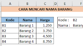 Cara Mencari Nama Barang Dengan Rumus VLOOKUP Excel